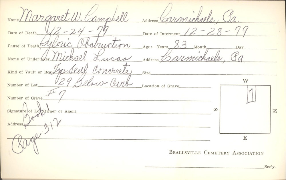 Margaret W. Campbell
